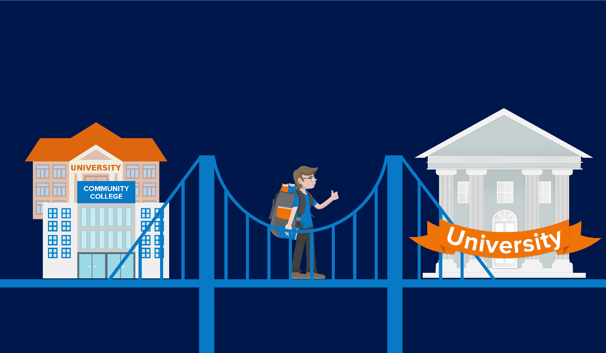 transfers-made-easier-bronx-community-college