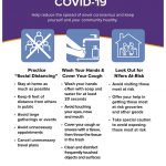 Protect Yourself from COVID-19 Poster