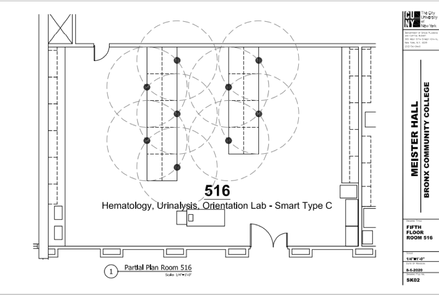 Meister Circulation Plan 5