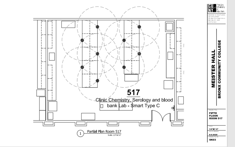 Meister Circulation Plan 6