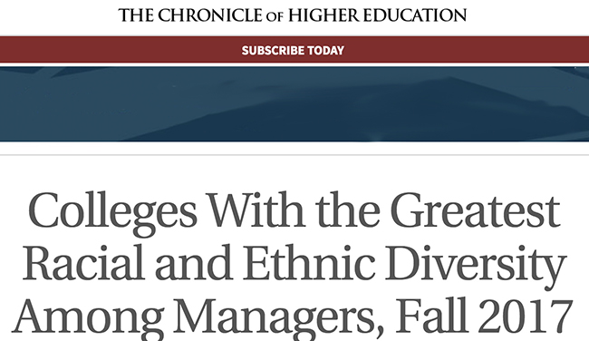September 2019 – Bronx Community College